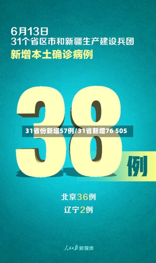 31省份新增57例/31省新增76 505-第2张图片