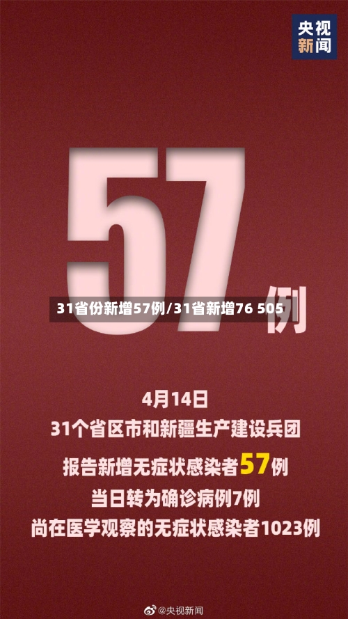 31省份新增57例/31省新增76 505-第3张图片