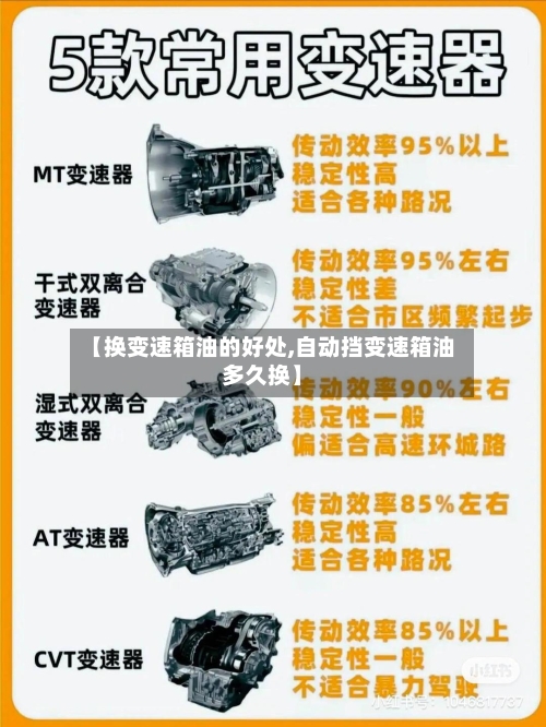 【换变速箱油的好处,自动挡变速箱油多久换】-第3张图片