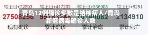 青岛12例确诊多数是结核病人/青岛新冠病毒确诊人数-第2张图片