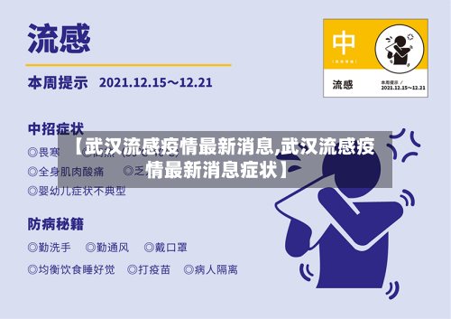 【武汉流感疫情最新消息,武汉流感疫情最新消息症状】-第2张图片