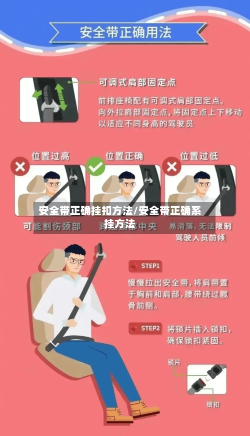 安全带正确挂扣方法/安全带正确系挂方法