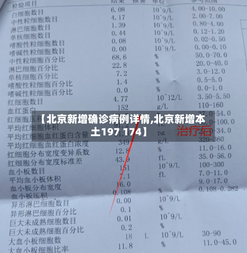 【北京新增确诊病例详情,北京新增本土197 174】-第3张图片