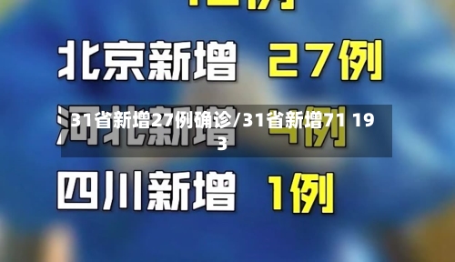 31省新增27例确诊/31省新增71 193-第2张图片
