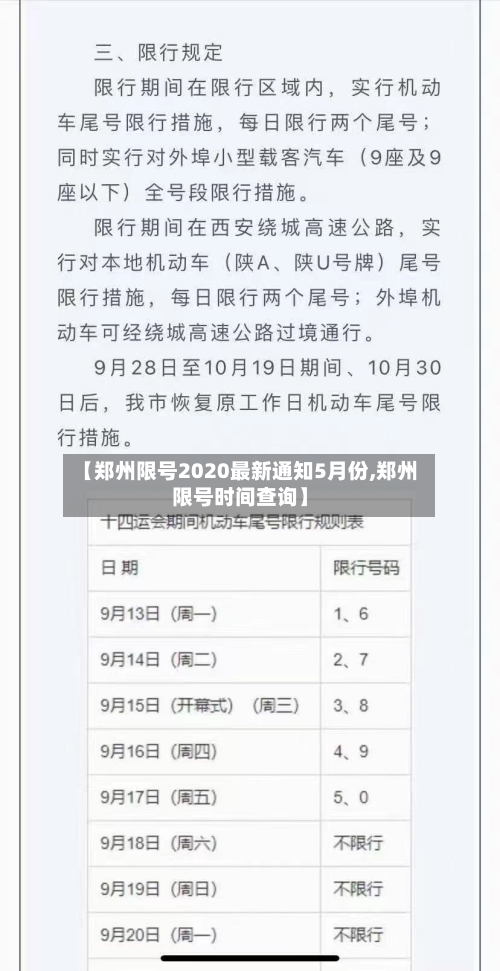 【郑州限号2020最新通知5月份,郑州限号时间查询】-第3张图片
