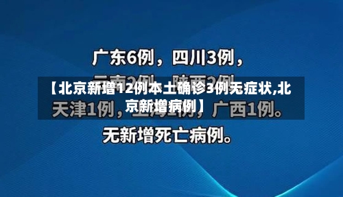 【北京新增12例本土确诊3例无症状,北京新增病例】-第2张图片