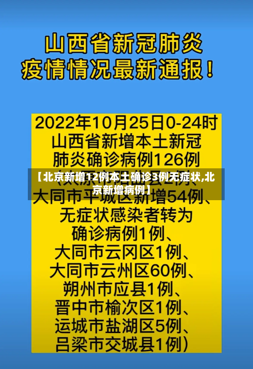 【北京新增12例本土确诊3例无症状,北京新增病例】