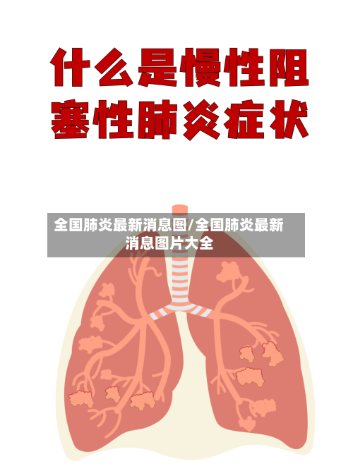 全国肺炎最新消息图/全国肺炎最新消息图片大全