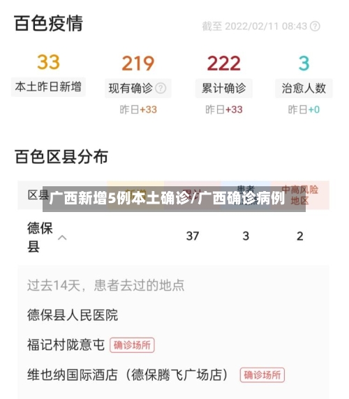 广西新增5例本土确诊/广西确诊病例-第1张图片