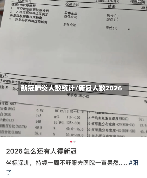 新冠肺炎人数统计/新冠人数2026-第2张图片