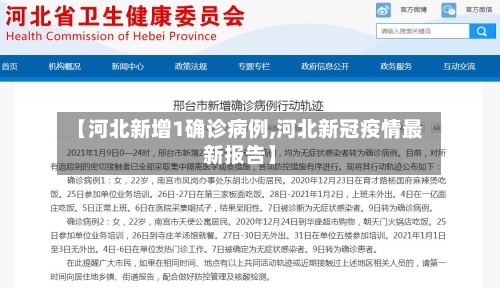 【河北新增1确诊病例,河北新冠疫情最新报告】