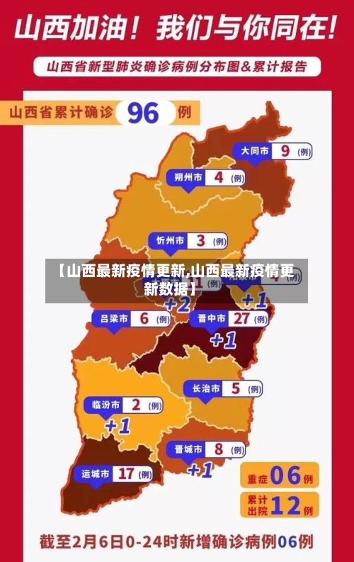 【山西最新疫情更新,山西最新疫情更新数据】-第3张图片