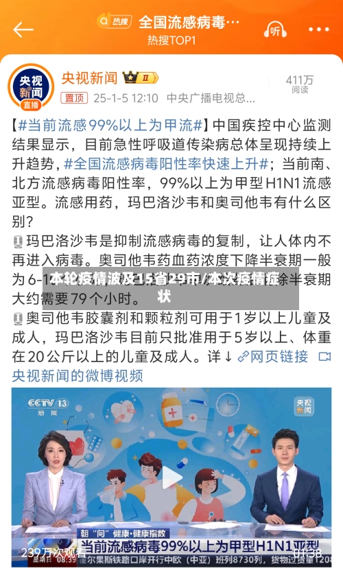 本轮疫情波及15省29市/本次疫情症状-第3张图片